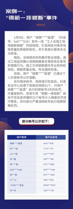 打击不实信息 短视频平台封禁违规帐号236个