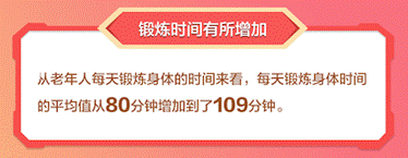 百度联合清华大学老龄社会研究中心发布《社区智慧健康养老服务研究报告》