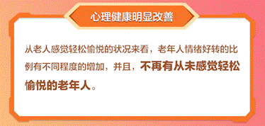 百度联合清华大学老龄社会研究中心发布《社区智慧健康养老服务研究报告》