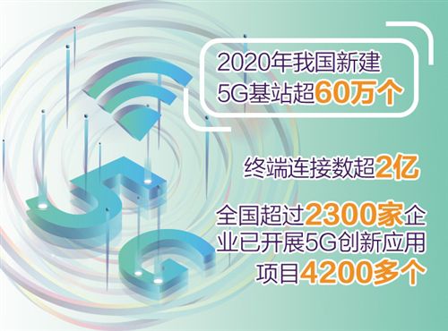 终端连接数突破2亿 5G商用还需闯关