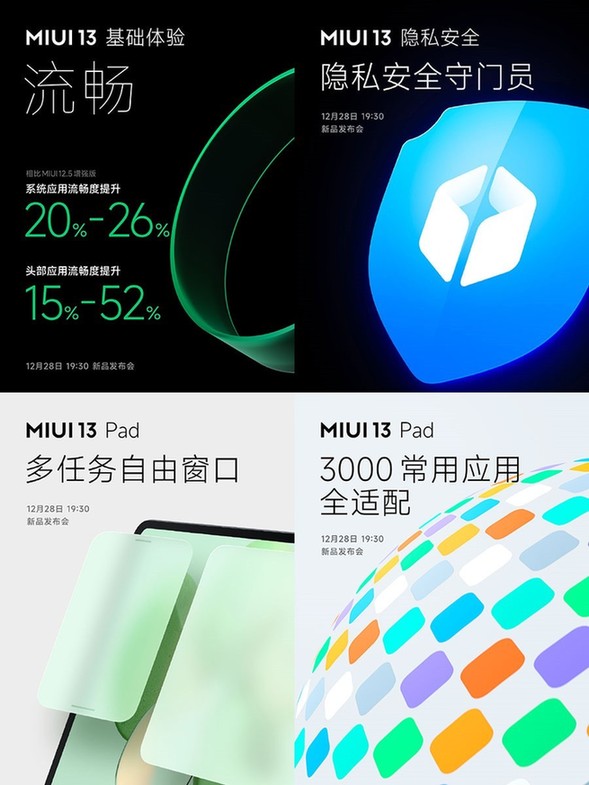 手机+平板都将迎来MIUI13加持 流畅度最高提升52%