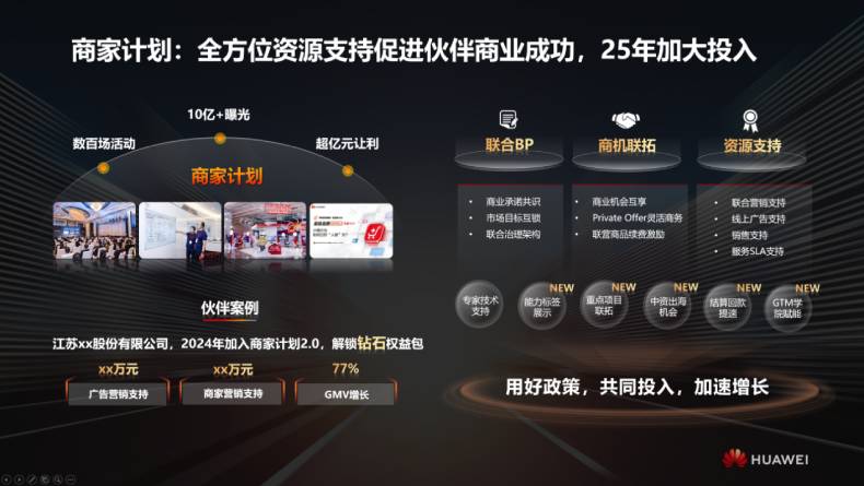从生态聚合到价值裂变 华为云云商店激活千行万业商业新动能