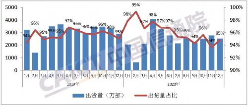 终于走到台前来的科技大厂 中兴手机背后的“中国科技力量”