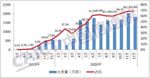 终于走到台前来的科技大厂 中兴手机背后的“中国科技力量”