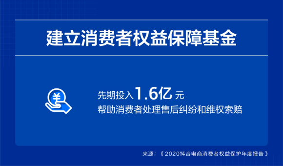 电商消费者权益保护年报：超30万件违规商品上架前即被拦截