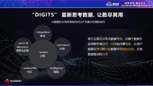 华为云提出“DIGITS”理念 最大化释放数据要素价值