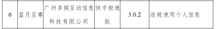 工信部通报下架“蓝月至尊”APP：违规使用个人信息