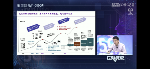 首创三地互动直播云路演模式 第四届“绽放杯”5G云XR专题赛落幕