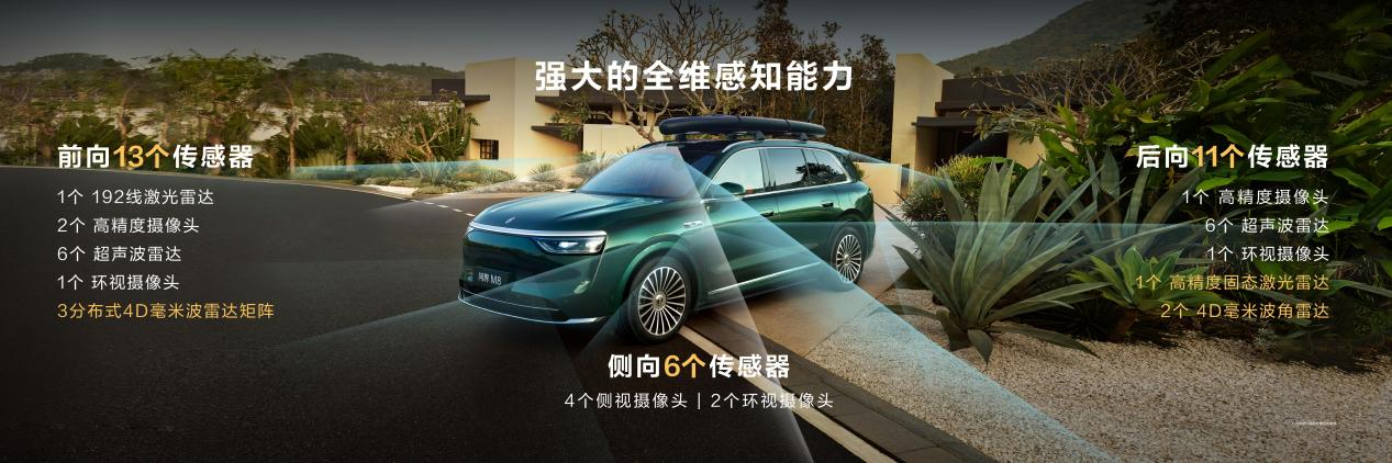 多款重磅新品正式发布 鸿蒙智行新品发布会开启智慧出行新篇章