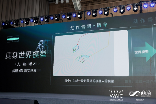 商汤发布“悟能”具身智能平台