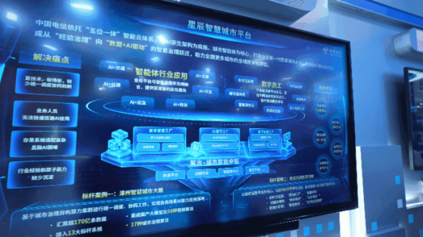 从智能中枢搭建到数字员工批量上岗：“星辰智慧城市平台”全链条赋能城市治理